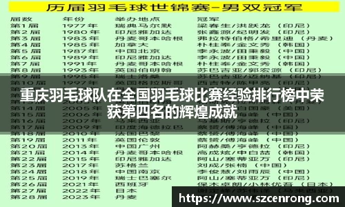 平博pinnacle体育平台