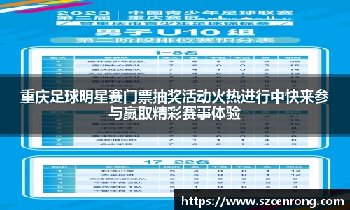 重庆足球明星赛门票抽奖活动火热进行中快来参与赢取精彩赛事体验